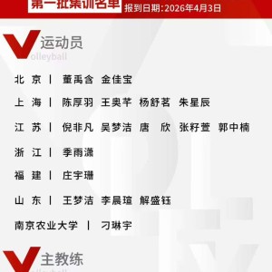 剑指奥运门票！中国女排公布集训名单，刁琳宇回归